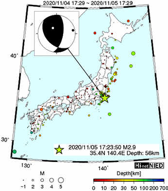 Hi-net̃f[^ώ@X159 ->摜>282 