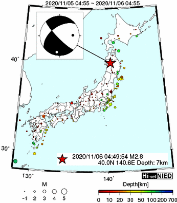 Hi-net̃f[^ώ@X159 ->摜>282 