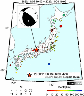 Hi-net̃f[^ώ@X159 ->摜>282 