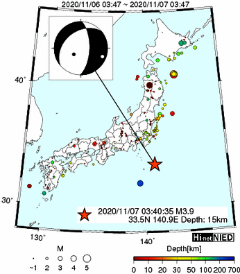 Hi-net̃f[^ώ@X159 ->摜>282 