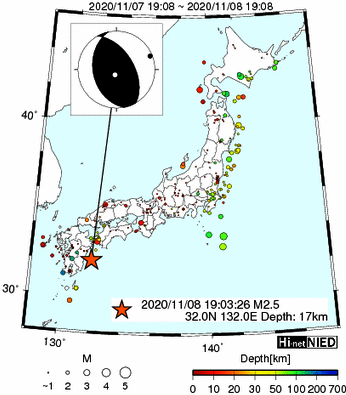 Hi-net̃f[^ώ@X159 ->摜>282 