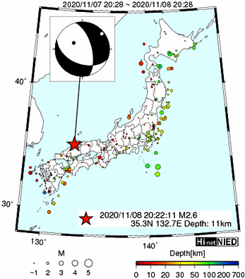 Hi-net̃f[^ώ@X159 ->摜>282 