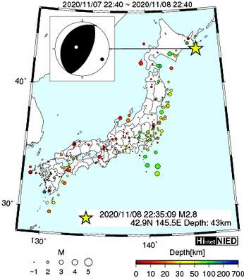 Hi-net̃f[^ώ@X159 ->摜>282 