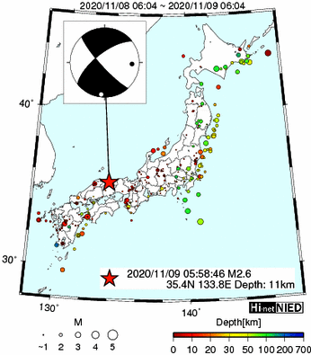 Hi-net̃f[^ώ@X159 ->摜>282 