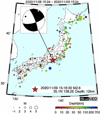 Hi-net̃f[^ώ@X159 ->摜>282 