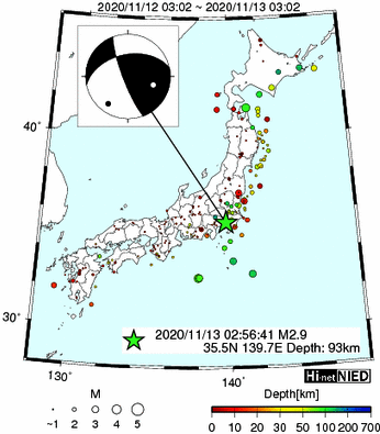 Hi-net̃f[^ώ@X159 ->摜>282 