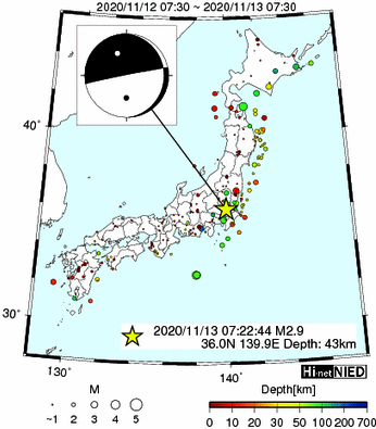 Hi-net̃f[^ώ@X159 ->摜>282 