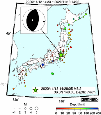 Hi-net̃f[^ώ@X159 ->摜>282 