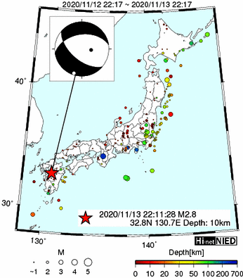 Hi-net̃f[^ώ@X159 ->摜>282 