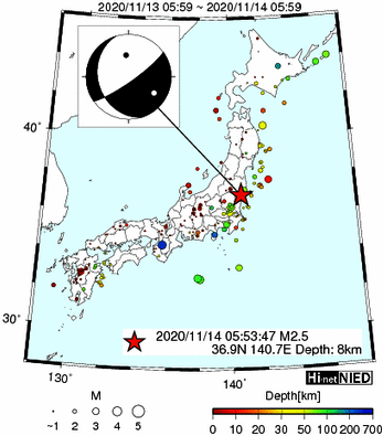 Hi-net̃f[^ώ@X159 ->摜>282 