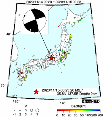 Hi-net̃f[^ώ@X159 ->摜>282 