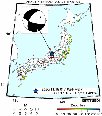 Hi-net̃f[^ώ@X159 ->摜>282 