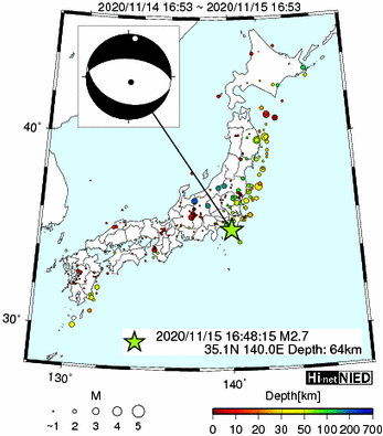 Hi-net̃f[^ώ@X159 ->摜>282 