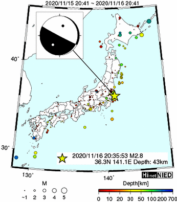 Hi-net̃f[^ώ@X159 ->摜>282 