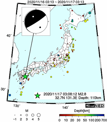 Hi-net̃f[^ώ@X159 ->摜>282 