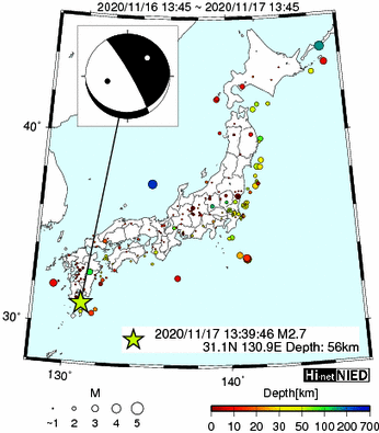 Hi-net̃f[^ώ@X159 ->摜>282 