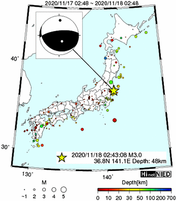 Hi-net̃f[^ώ@X159 ->摜>282 