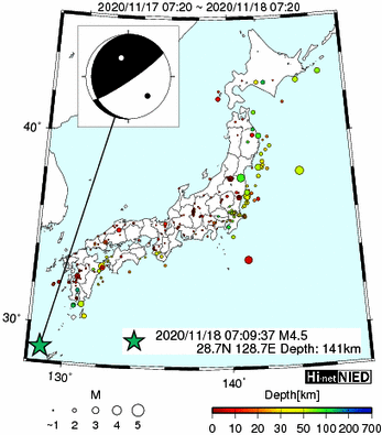 Hi-net̃f[^ώ@X159 ->摜>282 