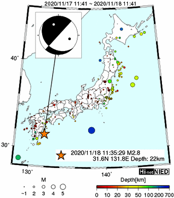 Hi-net̃f[^ώ@X159 ->摜>282 