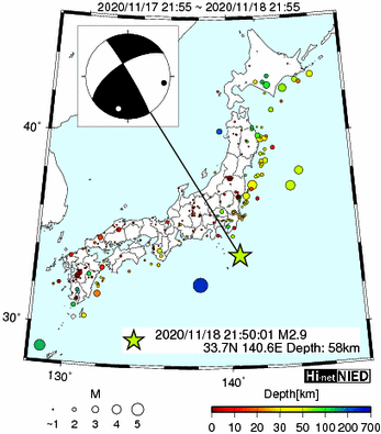 Hi-net̃f[^ώ@X159 ->摜>282 