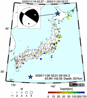 Hi-net̃f[^ώ@X159 ->摜>282 