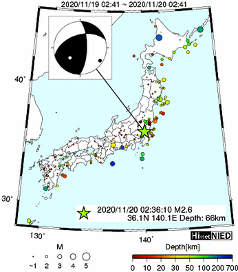 Hi-net̃f[^ώ@X159 ->摜>282 