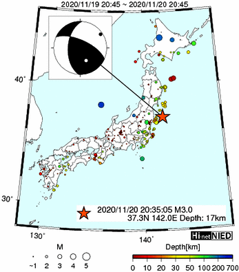 Hi-net̃f[^ώ@X159 ->摜>282 