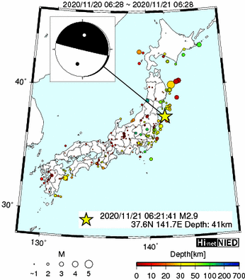 Hi-net̃f[^ώ@X159 ->摜>282 