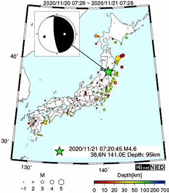 Hi-net̃f[^ώ@X159 ->摜>282 