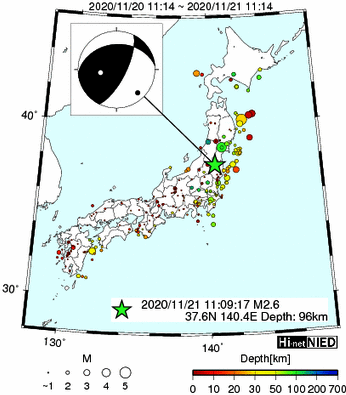 Hi-net̃f[^ώ@X159 ->摜>282 