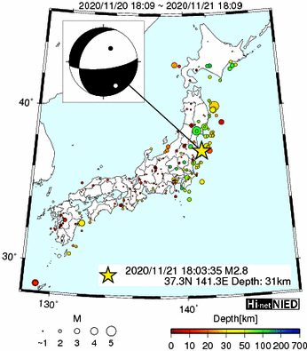 Hi-net̃f[^ώ@X159 ->摜>282 