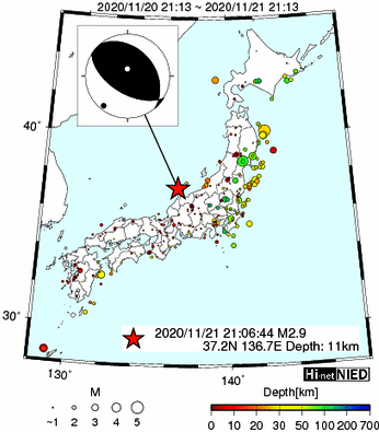 Hi-net̃f[^ώ@X159 ->摜>282 