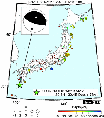 Hi-net̃f[^ώ@X159 ->摜>282 