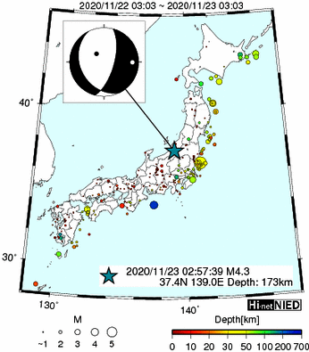 Hi-net̃f[^ώ@X159 ->摜>282 