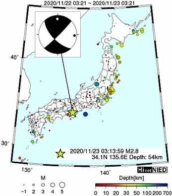 Hi-net̃f[^ώ@X159 ->摜>282 