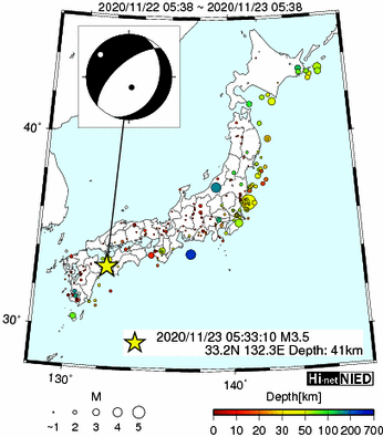 Hi-net̃f[^ώ@X159 ->摜>282 