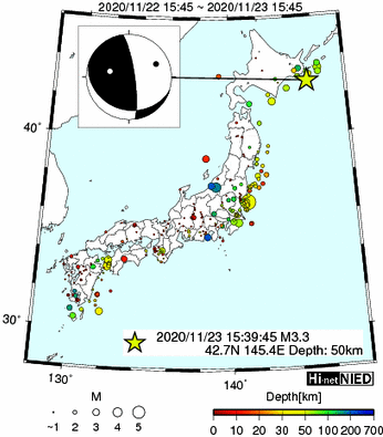 Hi-net̃f[^ώ@X159 ->摜>282 