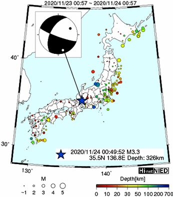 Hi-net̃f[^ώ@X159 ->摜>282 