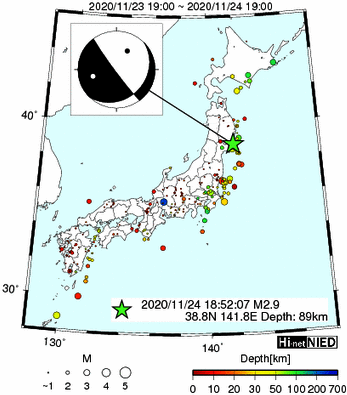 Hi-net̃f[^ώ@X159 ->摜>282 