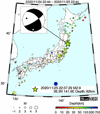 Hi-net̃f[^ώ@X159 ->摜>282 