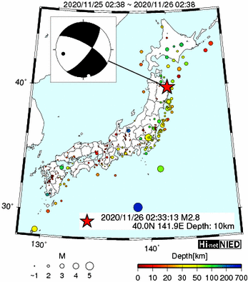 Hi-net̃f[^ώ@X159 ->摜>282 