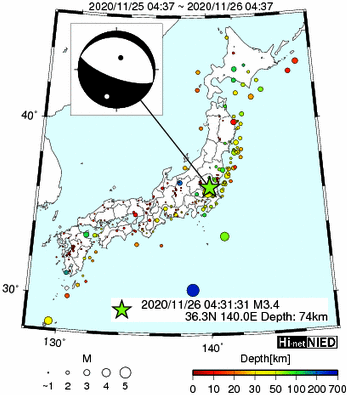 Hi-net̃f[^ώ@X159 ->摜>282 