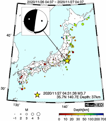 Hi-net̃f[^ώ@X159 ->摜>282 