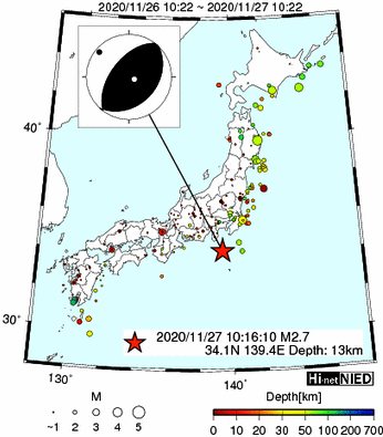 Hi-net̃f[^ώ@X160 ->摜>6 