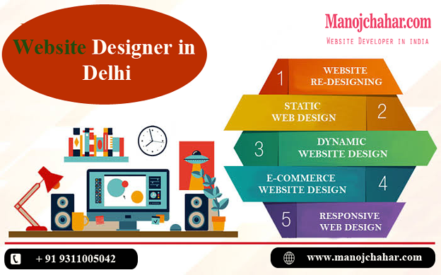 Website Designer in Delhi