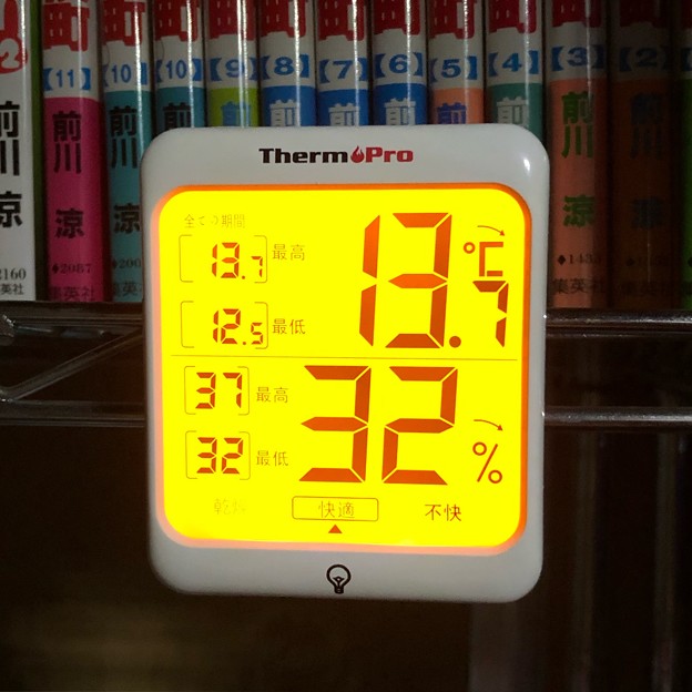 ThermoPro 湿度計