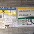 土佐山田駅 アンパンマンミュージアム方面バス時刻表