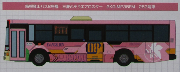 N284 箱根登山バスB253号車01 パッケージイラスト