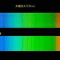 Photos: 太陽光スペクトルのノイズ処理