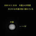 Photos: 木星と４大衛星